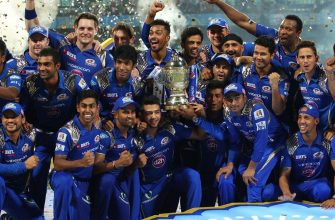 Evolution of Mumbai Indians' Batting Order over the Years