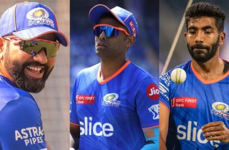 Game Changers: Iconic Mumbai Indians Matches and Their Outcomes